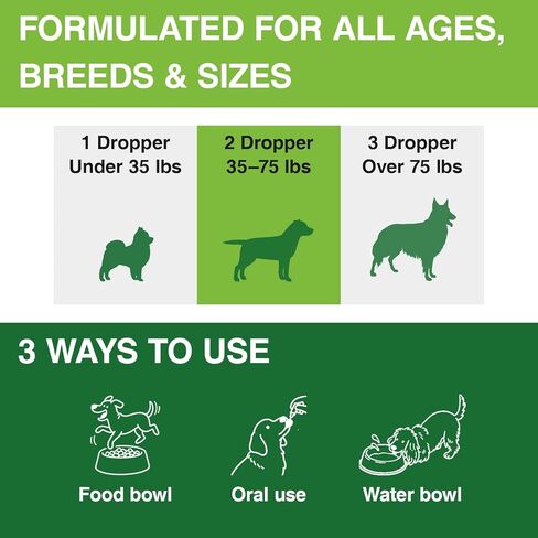 Antibiotics for Dogs | Natura Antibiotics for Dogs | Dietary Supplement Pet Antibiotic | Dog Vitamins and Supplements | Dog Antibiotic | 2 Oz in Kuwait