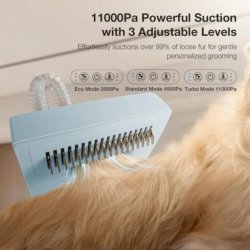 PETGUGU Dog Grooming Vacuum, Pet Grooming Vacuum with Clipper Nail Grinder, 2.5L Dust Cup Dog deshedding Brush with 7 in 1 Dog Grooming Kit,3 Settings Adjustable Speed and Temperature Control Blower in Kuwait