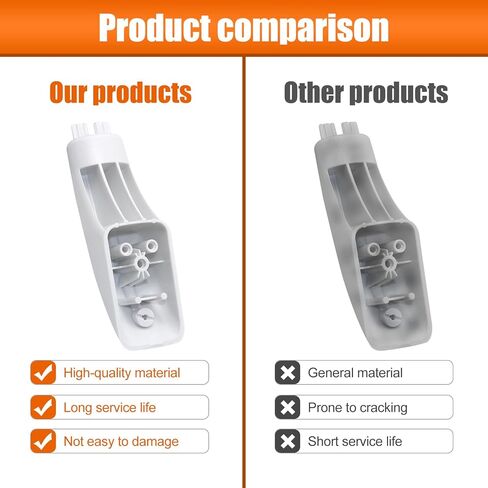 WB07K10043 2Pcs Range Oven Door Handle End Cap, Compatible with GE Stove, Replaces 242805, AH228368, AP3140301, WB07T10144, WB07X10132, White in Kuwait