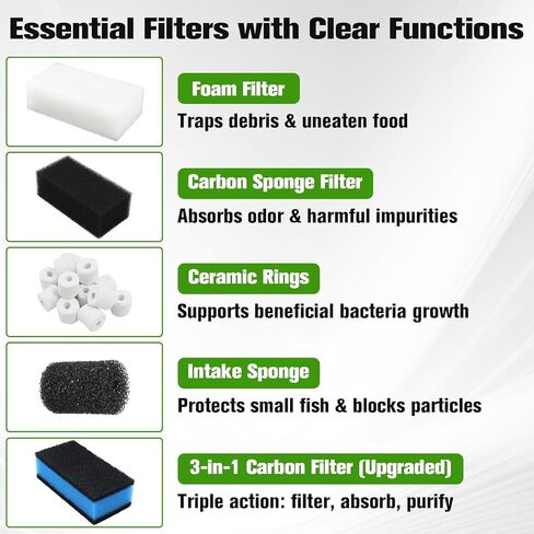 Poweka 20PCS Filters Replacement Media Kit for AquaClear 50 Power Filter, Aquarium Filter Sponge and Activated Carbon Pad for Fish Tank Filter for 20-to-50 Gallon Aquariums in Kuwait