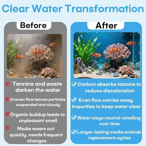 4 عبوات من الكربون المنشط A1386 المتوافقة مع فلتر AquaClear 70 AquaClear (155 جرام/كيس، وسائط كربون متوافقة مع AquaClear حتى 70 جالون، فلتر خزان الأسماك مناسب للفحم منخفض الرماد، أبيض) in Kuwait