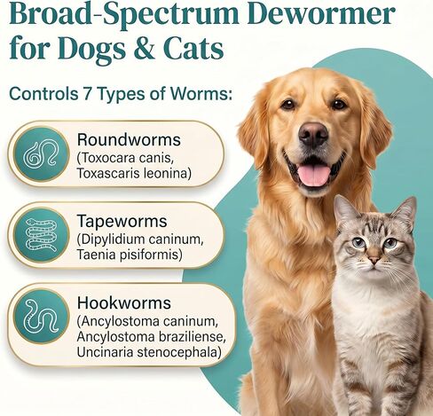 Poxo Dewormer for Dogs & Cats, 7-Way Wormer for Tapeworms, Roundworms & Hookworms, with Praziquantel & Pyrantel Pamoate – Gentle on Stomach, 25 Chewable in Kuwait