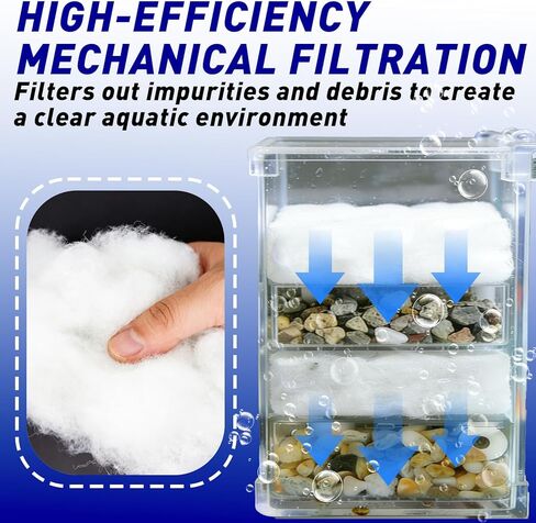 2 Pcs Filter Floss for Fish Tank, 17.6 Ounces Polyester Filter Cotton for Freshwater & Saltwater, White Fiber Sponge for Filtration, Aquarium Filter Floss, Aquarium Filter Media in Kuwait