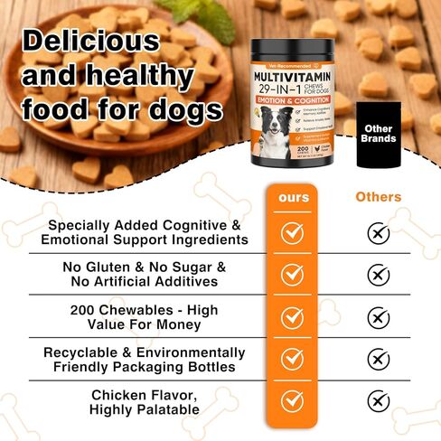 29-in-1 Advanced Cognition Dog Vitamins and Supplement with Melatonin Omega-3 L-Theanine 200 Ct Dog Multivitamins Chewable Supports Cognitive Function, Nervous System, Overall Health - Chicken Flavor in Kuwait