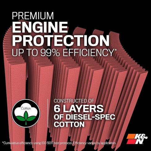 K&N Engine Air Filter: Increase Power & Towing, Washable, Premium, Replacement Air Filter: Compatible with 2020 CHEVY/GMC (Silverado 2500/3500, Sierra 2500/3500 6.6L V8) 33-5098 in Saudi Arabia