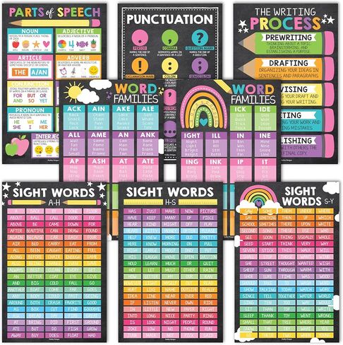 8 Chalkboard Sight Words Poster For Classroom Word Wall - Sight Word Posters For Classroom Elementary, First Grade Sight Words Chart, Word Family Posters For Elementary School Posters For Classroom in Saudi Arabia