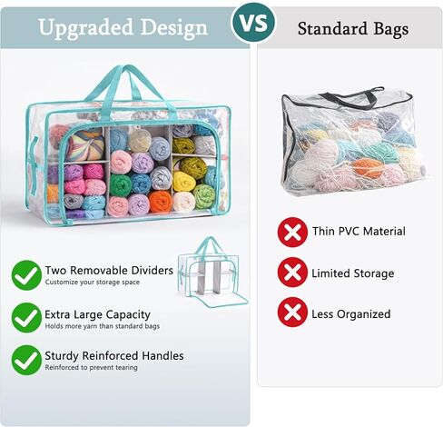 MYBAGZING Clear Yarn Storage Bags, 21" Large Flat Under Bed Yarn Organizer with Zipper & Handles, Stackable Knitting and Crochet Storage for Closet Shelves, Craft Room, Yarn Skeins, Hooks & Needles in Kuwait