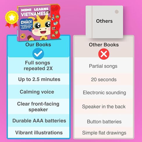 Vol. 3 — Interactive Sound Board Book for Toddlers 1-3, Bilingual English & Vietnamese Songs & Music, Talking Musical Learning Toy and Gift for Babies & Kids in Kuwait