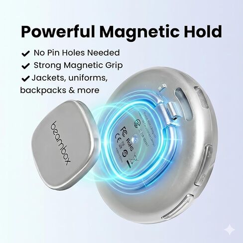 PINTURA x beam box Smart Digital Badge Pin & Wearable GIF Player, Pixel Badge Pin Digital Display, Birthday Day Gifts with Customizable Photo Slideshow, Magnetic Ita Bag Accessories, Anime Pins for Cosplay in Kuwait