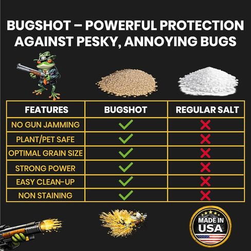 BugShot - Non-Salt Bug Ammo – Made in USA - No Jamming, Instant Refill, No Residue - Compatible with Salt Guns. in Kuwait