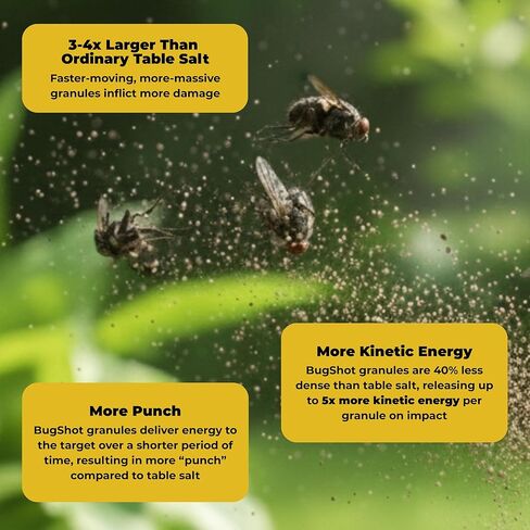 BugShot - Non-Salt Bug Ammo – Made in USA - No Jamming, Instant Refill, No Residue - Compatible with Salt Guns. in Kuwait