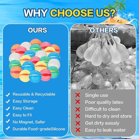 Reusable Water Balloons, 12 Pack Magnetic Refillable Water Balloons Quick Fill, Summer Fun for Kids Outdoor Pool Water Toys, Reusable Summer Outdoor Toys in Kuwait