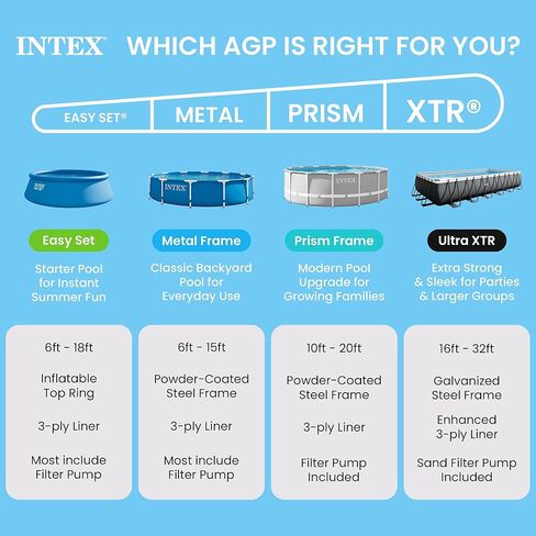 INTEX Rectangular Frame 8 ft 6 in x 5 ft 4 in x 26 in Above Ground Pool, Swimming Pool with Steel Frame, Pink - Pump Not Included in Kuwait
