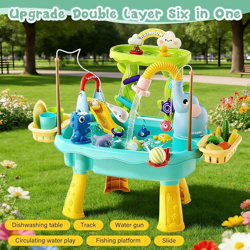 2027 Upgraded 4-in-1 Sand Water Table for Toddlers 1-3, Kids Sensory Table with Electric Water Pump & Elephant Faucet, Play Kitchen Sink with Food Accessories, Fishing Toy (Blue) in Saudi Arabia