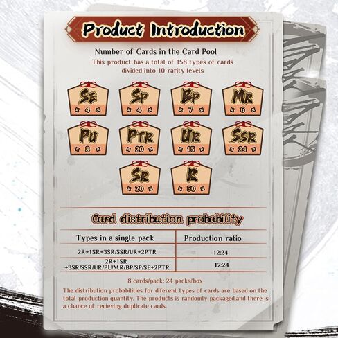 KAYOU Naruto-Smriti Heaven Scroll Collectible Trading Card Box, Series 1, 158 Card Types, 24 Packs, 8 Cards per Pack, Ages 8+ in Kuwait