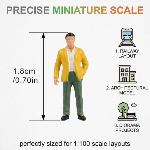 VICDUEKG 100 Pcs 1: 100 Scale Painted Miniature People Standing and Sitting Mini People Figures Tiny Model Train People Figurines for Architectural Project Dollhouse in Kuwait