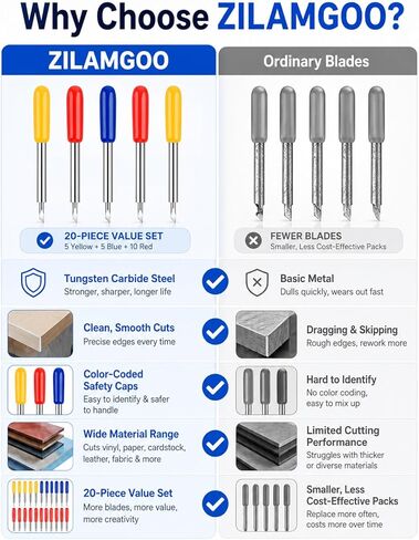 20 PCS Replacement Blades Compatible with Cricut Explore Air 2/3, Maker 3/4, Expression - Cutting Machine Blades Set Including 30, 45, 60 Degree Fine Point and Deep Cut Blades in Kuwait