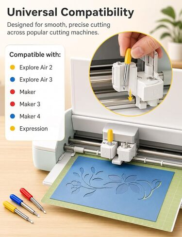 20 PCS Replacement Blades Compatible with Cricut Explore Air 2/3, Maker 3/4, Expression - Cutting Machine Blades Set Including 30, 45, 60 Degree Fine Point and Deep Cut Blades in Kuwait