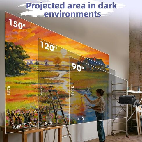 جهاز عرض فني للتتبع والرسم باستخدام التطبيق، جهاز عرض رسم أصلي بدقة 1280 بكسل للفنانين، 8 أدوات تتبع احترافية للقماش، والجداريات الجدارية، وتزيين الكعك، وحرق الخشب والرسم in Kuwait