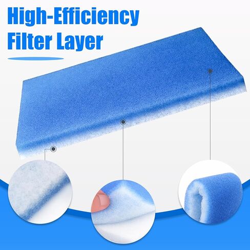 Podoy 5 Pack Airbrush Spray Booth Filters, Double-Layer Paint Booth Filters Compatible with Master B400DC & B420DCK 16" × 7-1/4" in Kuwait