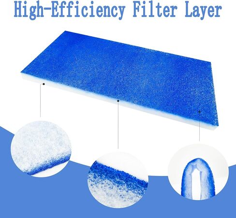 AUC 4Sets (A Total of 8 Pieces) Airbrush Spray Booth Filter,Hobby Paint Booth Filter Replacement,Exhaust Filter for Replace Airbrush Spray Paint Booth (Actual Dimensions: 16-5/16" x 7-7/16") in Kuwait