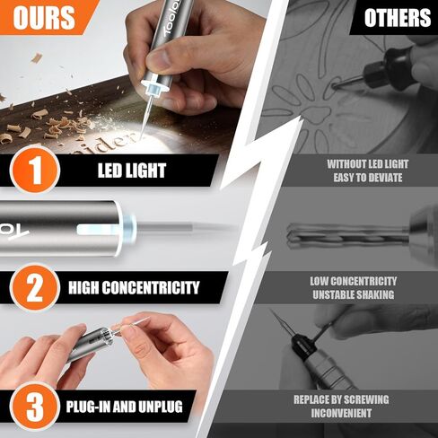قلم نقش مع ضوء LED، محرك هولوكوب، أداة دوارة لاسلكية قابلة لإعادة الشحن عبر USB للمعادن والخشب والزجاج والبلاستيك، طقم نقش DIY مع 30 قطعة، فضي in Kuwait