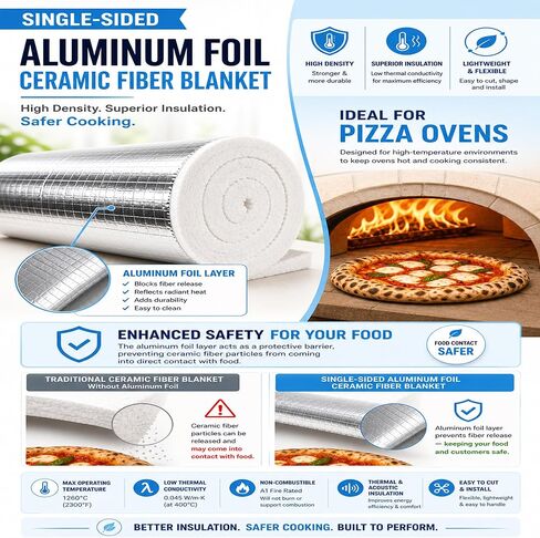 Ceramic Fiber Blanket with Aluminum Foil (Single-Sided), High-Temperature 2600°F ,High-Density 10 PCF 160 kg/m³, Fireproof Thermal Insulation for Kilns, Pizza Ovens, Wood Stove Baffle, 24" x 55". in Kuwait