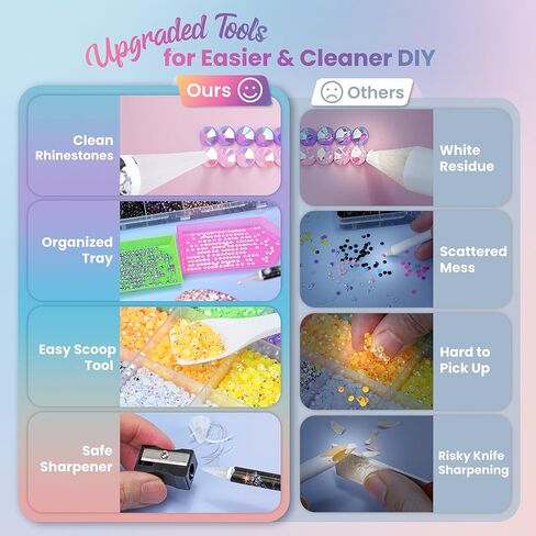 35000 Pcs Resin Jelly Rhinestones Kit, Multicolor 3mm Flatback Rhinestones with 4 Pcs B7000 Jewelry Glue & Tools, All-in-One Bedazzling Kit for DIY Arts & Crafts Gifts in Kuwait