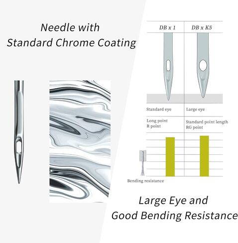 Skysewing 20 قطعة 758522 80/12 إبر تطريز Groz-Beckert DBXK5 مع طلاء الكروم نقطة FFG/SES، مناسبة لآلة التطريز المحوسبة الصناعية Tajima Barudan SWF Zsk in Kuwait