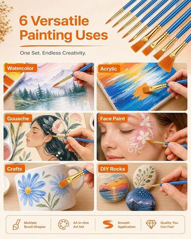 Paint Brushes Set, 6 Pack 72 Pcs Round Pointed Tip Artist Paintbrushes for Acrylic Painting Oil Watercolor Oil Watercolor & Miniature Painting, Suitable for Kids & Adults，Blue in Saudi Arabia