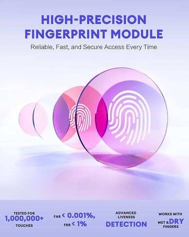 NGTeco APP Time Clock for Small Business, Fingerprint Biometric & PIN Clocking System, 2.4GHz WiFi Clocks in Machine for Employees with iOS/Android App, No Monthly Fee in Saudi Arabia