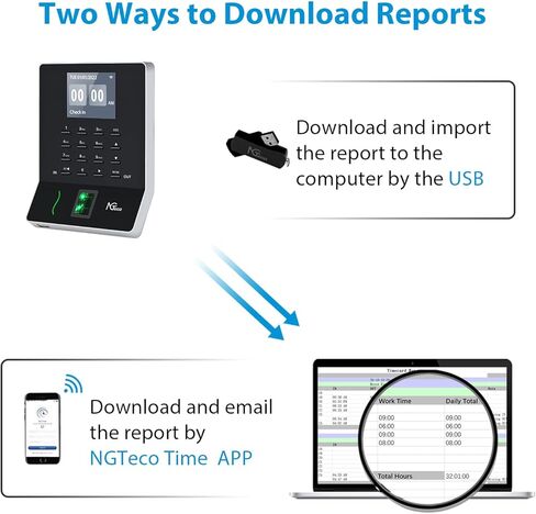 NGTeco APP Time Clock for Small Business, Fingerprint Biometric & PIN Clocking System, 2.4GHz WiFi Clocks in Machine for Employees with iOS/Android App, No Monthly Fee in Saudi Arabia
