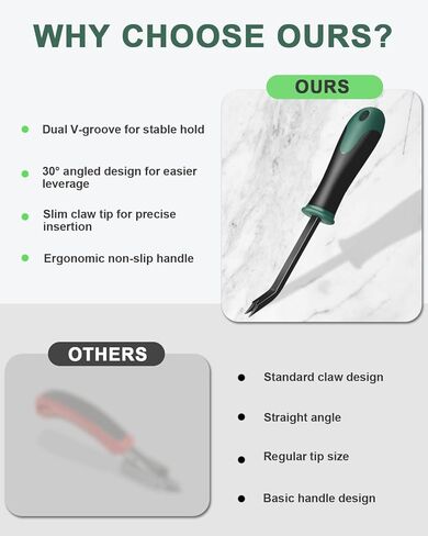 Heavy Duty Staple Remover, Upholstery Staple Puller Lifter Tool for Carpet, Hardwood Floors, Furniture, Construction | COMBATCH in Kuwait