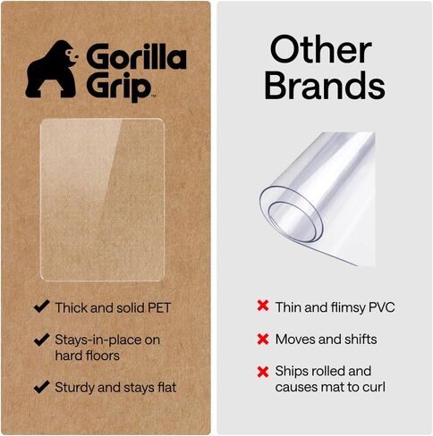 GORILLA GRIP Slip Resistant Clear Office Chair Mat for Carpet Floors, Smooth Rolling Glide Under Desk, Heavy Duty Plastic Computer Mats and Carpeted Floor Protector, Work and Gaming Chairs, 29x47 in Kuwait