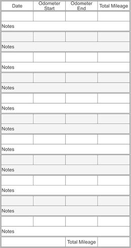 Vehicle Mileage Log Book with Odometer Tracker and Notes, 5 x 8.5 in in Kuwait