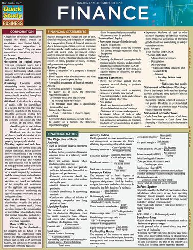 المالية (دراسة الأعمال السريعة) in Kuwait