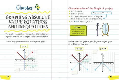 Everything You Need to Ace Algebra 2 in One Big Fat Notebook in Kuwait