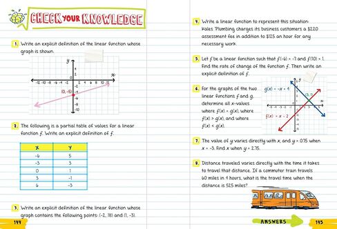 Everything You Need to Ace Algebra 2 in One Big Fat Notebook in Kuwait