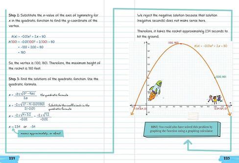 Everything You Need to Ace Algebra 2 in One Big Fat Notebook in Kuwait