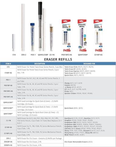 Pentel Mechanical Pencil Eraser Refills, 20 Erasers - 5 Tubes Per Pack, 4 Erasers Per Tube in Kuwait