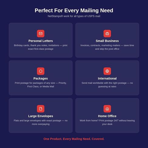 طوابع بريدية قابلة للطباعة من NetStamps (يتطلب الاشتراك في Stamps.com) - طباعة بريد USPS مخصص في المنزل - متوافقة مع طابعات نفث الحبر والليزر - طوابع غير مدفوعة مسبقًا (نجوم وخطوط، 50 ورقة) in Kuwait