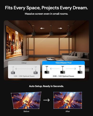 جهاز عرض Valerion VisionMaster Pro2 ثلاثي ليزر + شاشة بإطار ثابت 120 بوصة + حامل في السقف in Kuwait