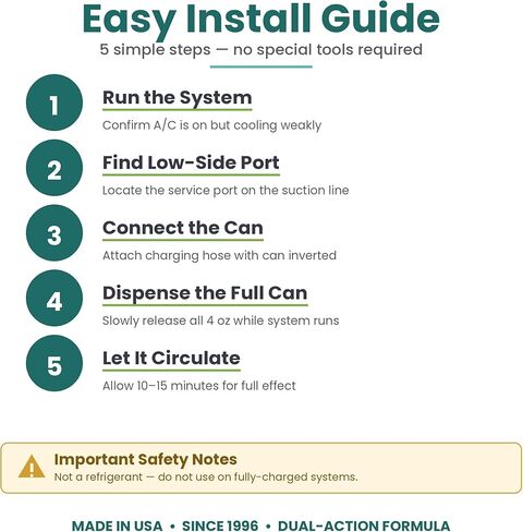 ENVIRO-SAFE Arctic Air for R-22 Systems – AC Booster & Moisture Remover – Dual-Action Performance Enhancer for Colder Air & Extended System Life – 2 × 4 oz Cans in Kuwait