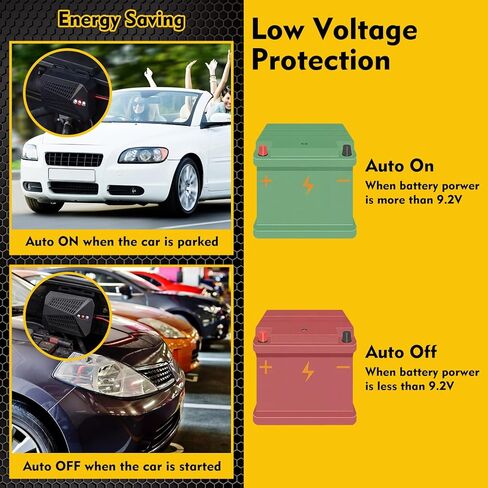 4 Pcs Under Hood Rodent Repellent for Car Engines Mice Squirrel Rat Deterrent Dual Action Ultrasonic & LED Strobe Lights Mouse Deterrent Pest Control for 12v 24v Vehicles Cars Trucks Rvs in Kuwait