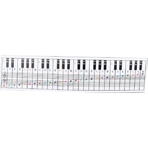 Piano Keyboard Chart, 61 and 88 Keys Piano Keyboard Chart Music Notes Reference Card Electric Piano Fingering Practice Card for Behind the Piano Keys