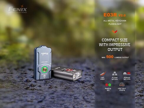 Fenix PD36R Pro Tactical Flashlight and Backup Light Kit, 2800 Lumen USB-C Rechargeable E03R V2.0 EDC Keychain Light and Lumentac Organizer in Saudi Arabia