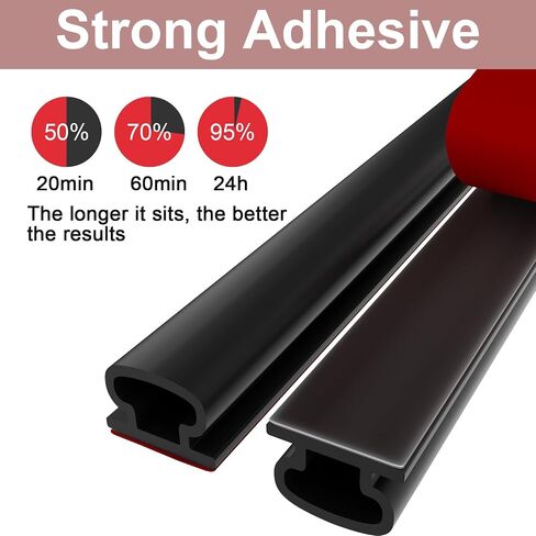 Weather Stripping Door Seal Strip for Door Frame, Self-Adhesive Insulation Rubber Door Soundproofing Strip, Window Weather Stripping Tape for Front Exterior Door (10Ft/3.05M, Black) in Saudi Arabia
