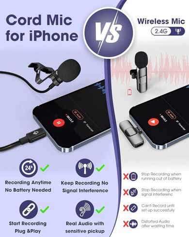ميكروفون ttstar Lavalier لجهاز iPhone Lapel Mic لتسجيل الفيديو مع سلك طويل خارجي Omni Mic التوصيل والتشغيل لمدونات الفيديو على YouTube 9.84ft in Kuwait