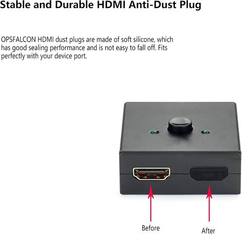 20PCS HDMI Anti-dust Plugs, Silicone HDMI Port Protection Caps, Anti Dust Plug for HDMI, with Clean Tools and Storage Box in Saudi Arabia