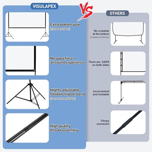 شاشة عرض مع حامل، شاشة عرض محمولة مقاس 120 بوصة للاستخدام الخارجي والداخلي وخالية من التجاعيد بنسبة 16:9 بدقة 4K HD وشاشة أفلام أمامية خلفية مع حقيبة حمل للمسرح المنزلي في الفناء الخلفي والسفر ليلاً in Kuwait